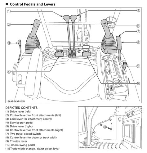 hitachi mini-excavator hm30szg controls|komatsu mini excavator controls.